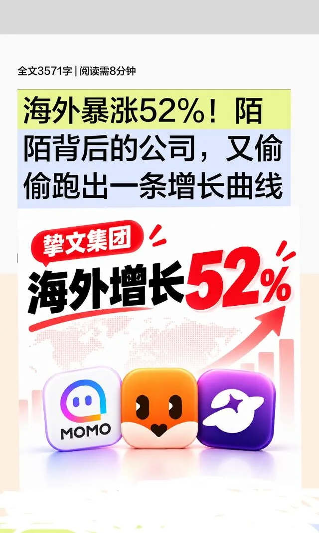 海外社交业务暴涨52%!挚文集团Q2财报解读 封面